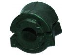 Birth Supporto, Stabilizzatore 4942