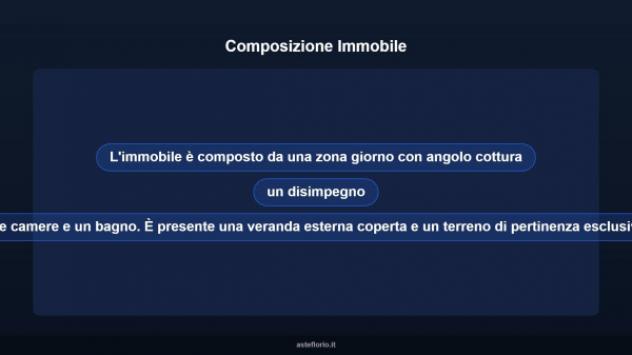 Immobile in asta di 133 m² in vendita a Augusta - Foto 13