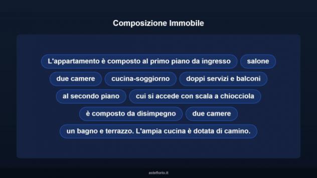 Immobile in asta di 262 m² con più di 5 locali e box auto in vendita a Mileto - Foto 11