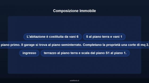 Immobile in asta di 303 m² con più di 5 locali e box auto in vendita a Belforte del Chienti - Foto 13