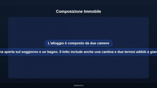 Immobile in asta di 67 m² in vendita a Diano Marina - Foto 17