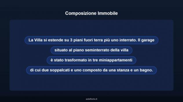 Immobile in asta di 660 m² con più di 5 locali e box auto in vendita a Roma - Foto 10
