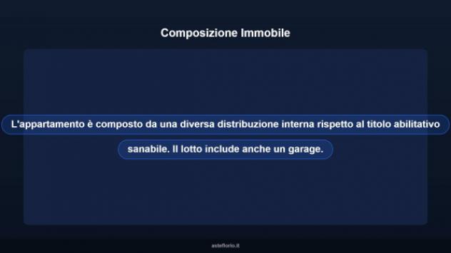Immobile in asta di 122 m², box auto in vendita a Vittoria - Foto 10