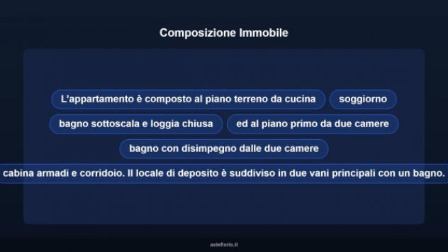 Immobile in asta di 122 m² con più di 5 locali in vendita a Greve in Chianti - Foto 12