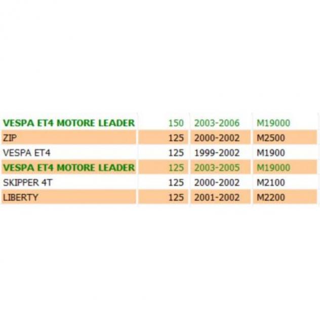 Collettore aspirazione Vespa ZIP Liberty 125 - 485587 - Foto 2
