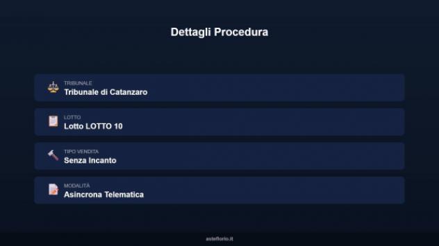 Immobile in asta di 68 m² in vendita a Isca sullo Ionio - Foto 15