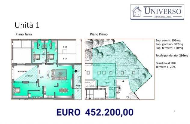 NUOVI APPARTAMENTI CON GIARDINI PRIVATI ORTI E POSTI AUTO