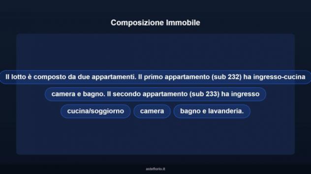 Immobile in asta di 102 m² in vendita a Napoli - Foto 17