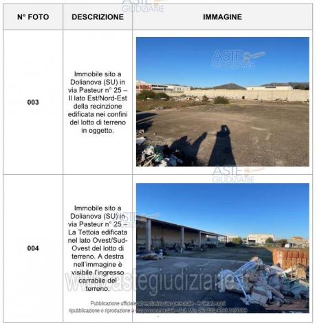 IMMOBILI-IMMOBILE COMMERCIALE-Via L. Pasteur, 25, 09041 Dolianova CA, Italia - Foto 7