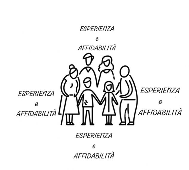 Aiutante uomo per FAMIGLIA (mi sposto facilmente in auto su pg e prov)