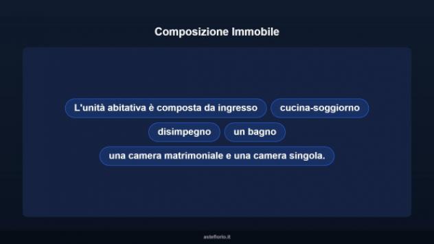 Immobile in asta di 79 m² in vendita a Dosolo - Foto 16