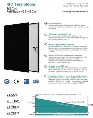 Pannello solare IBC 425W–450W Full Black - Foto 4