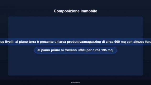 Immobile in asta di 3500 m² in vendita a Fagnano Olona - Foto 10