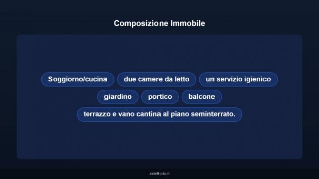 Immobile in asta di 89 m² in vendita a Vieste - Foto 16
