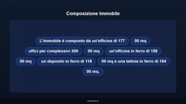 Immobile in asta di 1556 m² in vendita a Altamura - Foto 9