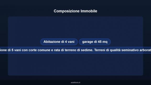 Immobile in asta di 45 m² in vendita a Foligno - Foto 10