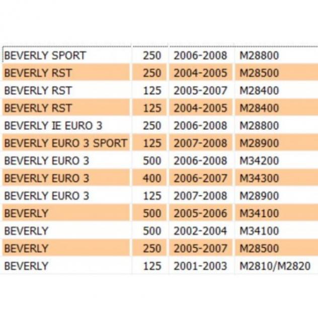 Cavi faro posteriore per Piaggio Beverly 125 250 400 500 - 583801 - Foto 3