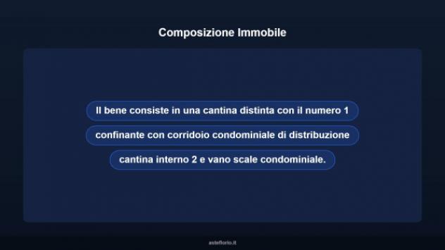 Immobile in asta di 3 m² in vendita a Roma - Foto 8