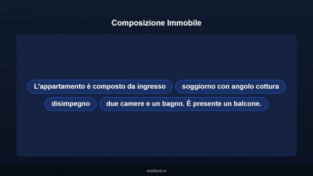 Immobile in asta di 75 m² in vendita a Rosignano Marittimo - Foto 12