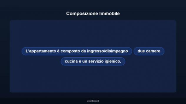 Immobile in asta di 68 m² in vendita a Taranto - Foto 10