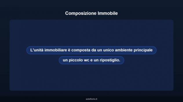 Immobile in asta di 66 m² in vendita a Pontecagnano Faiano - Foto 7