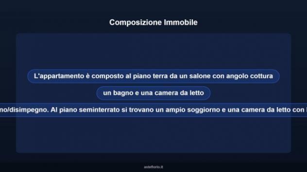 Immobile in asta di 123 m² in vendita a Campagnano di Roma - Foto 10