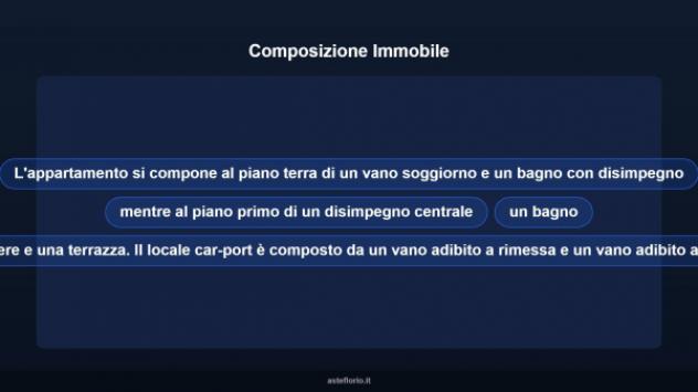 Immobile in asta di 1785 m² in vendita a Grosseto - Foto 13