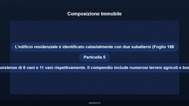 Immobile in asta di 350000 m² con più di 5 locali in vendita a Spoleto - Foto 10
