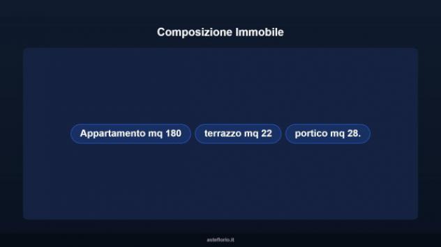 Immobile in asta di 180 m² con più di 5 locali in vendita a Cagli - Foto 12
