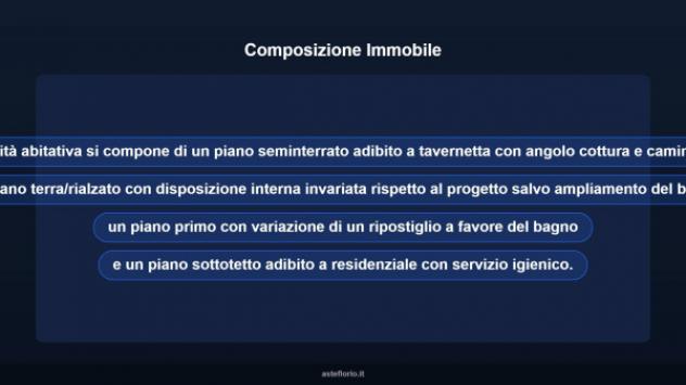 Immobile in asta di 248 m² con più di 5 locali in vendita a Castrolibero - Foto 11