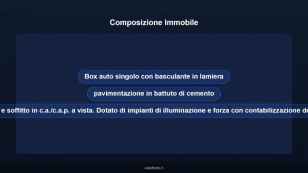Immobile in asta di 16 m² in vendita a Torino - Foto 8