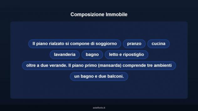 Immobile in asta di 291 m², box auto in vendita a Ruffano - Foto 15