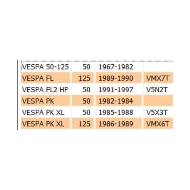 Corona Ingranaggio Messa in Moto MALAGUTI 50 F10 WAP 1994-2003