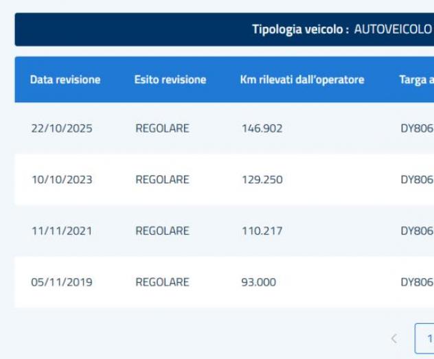 FIAT CROMA 2.2 mpi 108kw 147cv #TAGLIANDICERTIFICATI - Foto 8