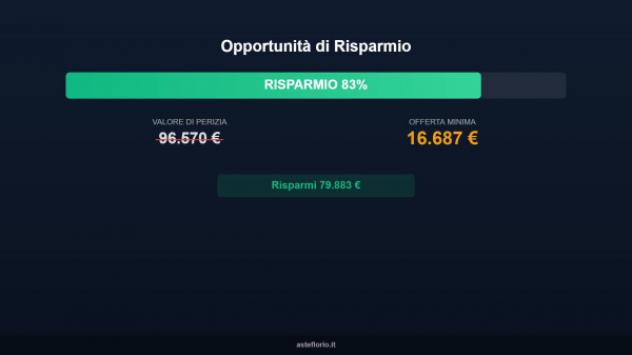 Immobile in asta di 160 m² con più di 5 locali in vendita a Bianco - Foto 17
