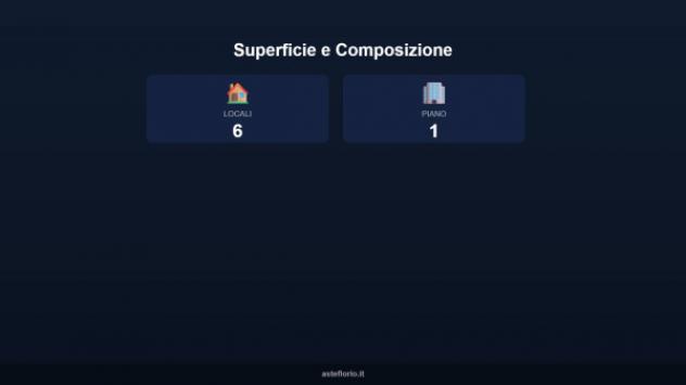 Immobile in asta di 250 m² con più di 5 locali in vendita a Castiglione d'Orcia - Foto 3