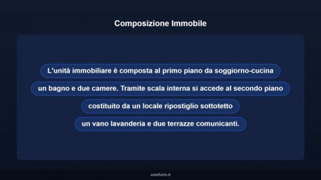 Immobile in asta di 89 m² in vendita a Merì - Foto 17