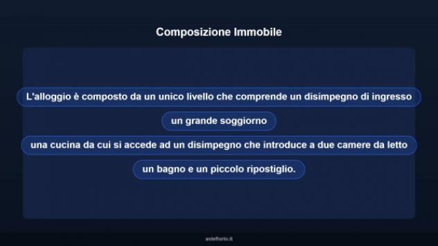 Immobile in asta di 114 m² in vendita a Ventimiglia - Foto 9