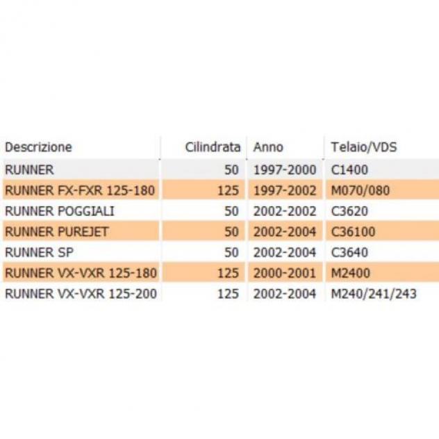 Specchio Gilera Runner NRG Power - Foto 4