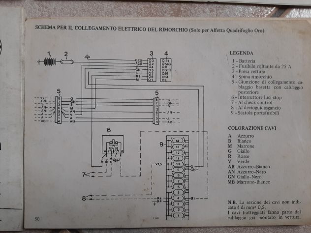 ALFA ROMEO ALFETTA 2000L USO E MANUTENZIONE ORIGINALE+BLINDATA - Foto 5
