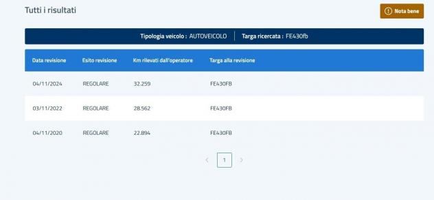 Fiat Panda 1.3 MJT 95 CV- Con 33.000 Km - Foto 9