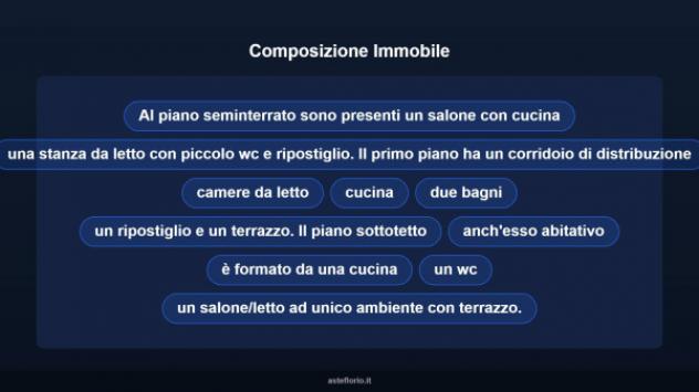 Immobile in asta di 300 m² con più di 5 locali in vendita a Ispani - Foto 17