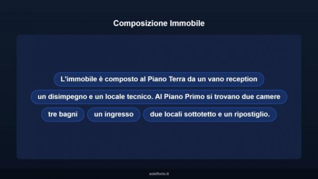 Immobile in asta di 181 m² con più di 5 locali in vendita a Castelraimondo - Foto 10