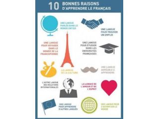 LEZIONI DI FRANCESE DA MADRELINGUA FRANCOFONA A MILANO