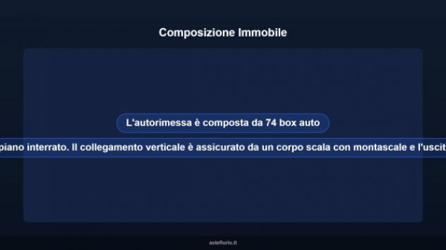 Immobile in asta di 1378 m² in vendita a Roma - Foto 7