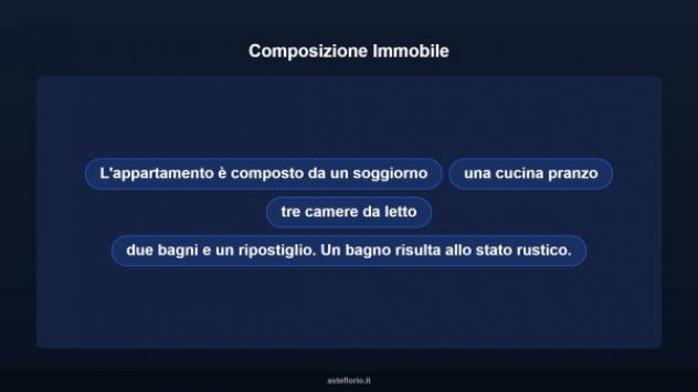 Immobile in asta di 140 m² con più di 5 locali in vendita a Comiso - Foto 11