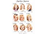 Foglietto nuovo da collezione "Marilyn Monroe" Gambia