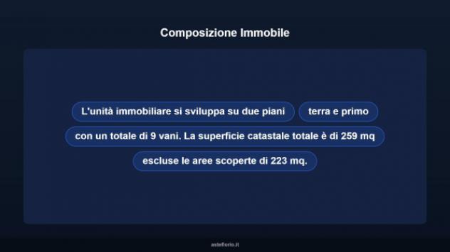 Immobile in asta di 259 m² con più di 5 locali in vendita a Selegas - Foto 10