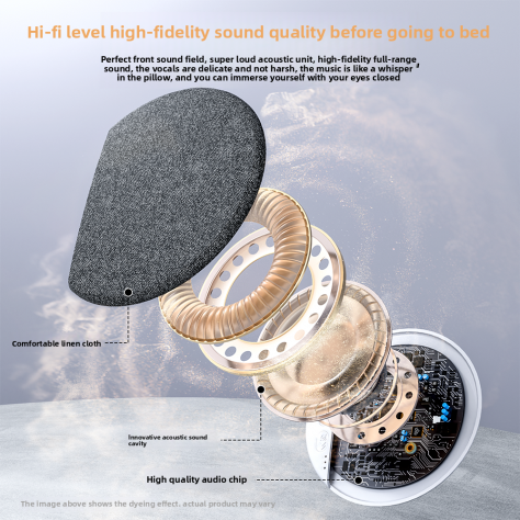 Mini Speaker Bluetooth 5.3 con suoni natura (Grigio) - Foto 6