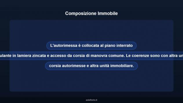 Immobile in asta di 18 m² in vendita a Chivasso - Foto 8